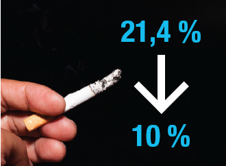 Pourcentage_de_fumeurs
