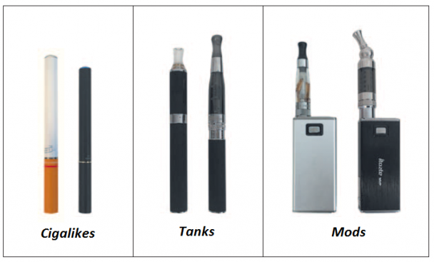 Types de cigarettes électroniques